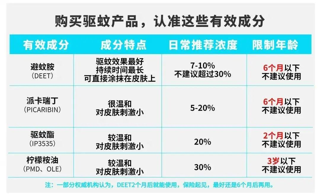 炉甘石为什么婴幼儿禁用_炉甘石洗剂婴幼儿可以使用吗_婴儿使用炉甘石功效的禁忌