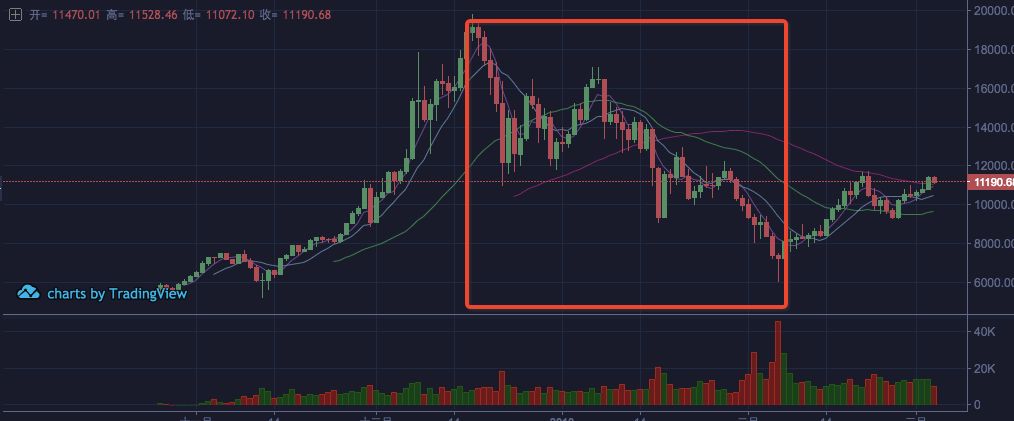 翻墙买比特币违法吗_个人交易比特币违法吗_比特币挖矿机违法吗