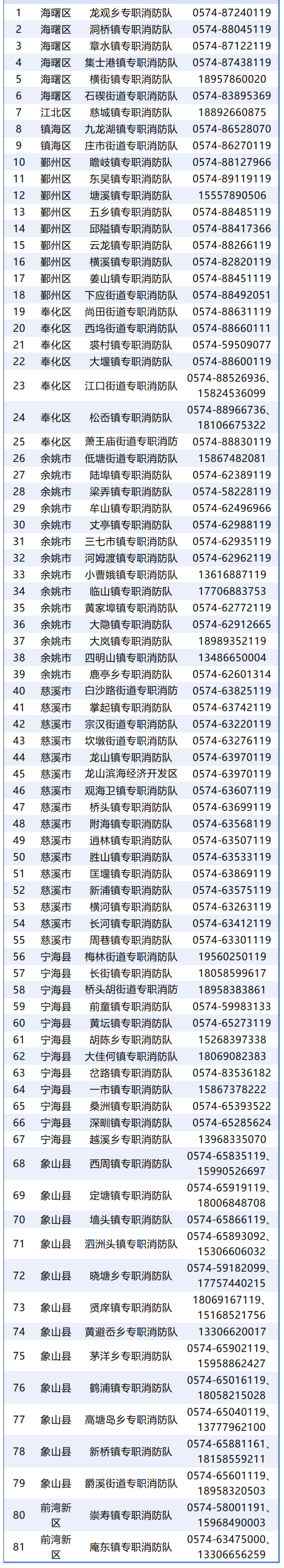 工作簿1_Sheet2(1).png