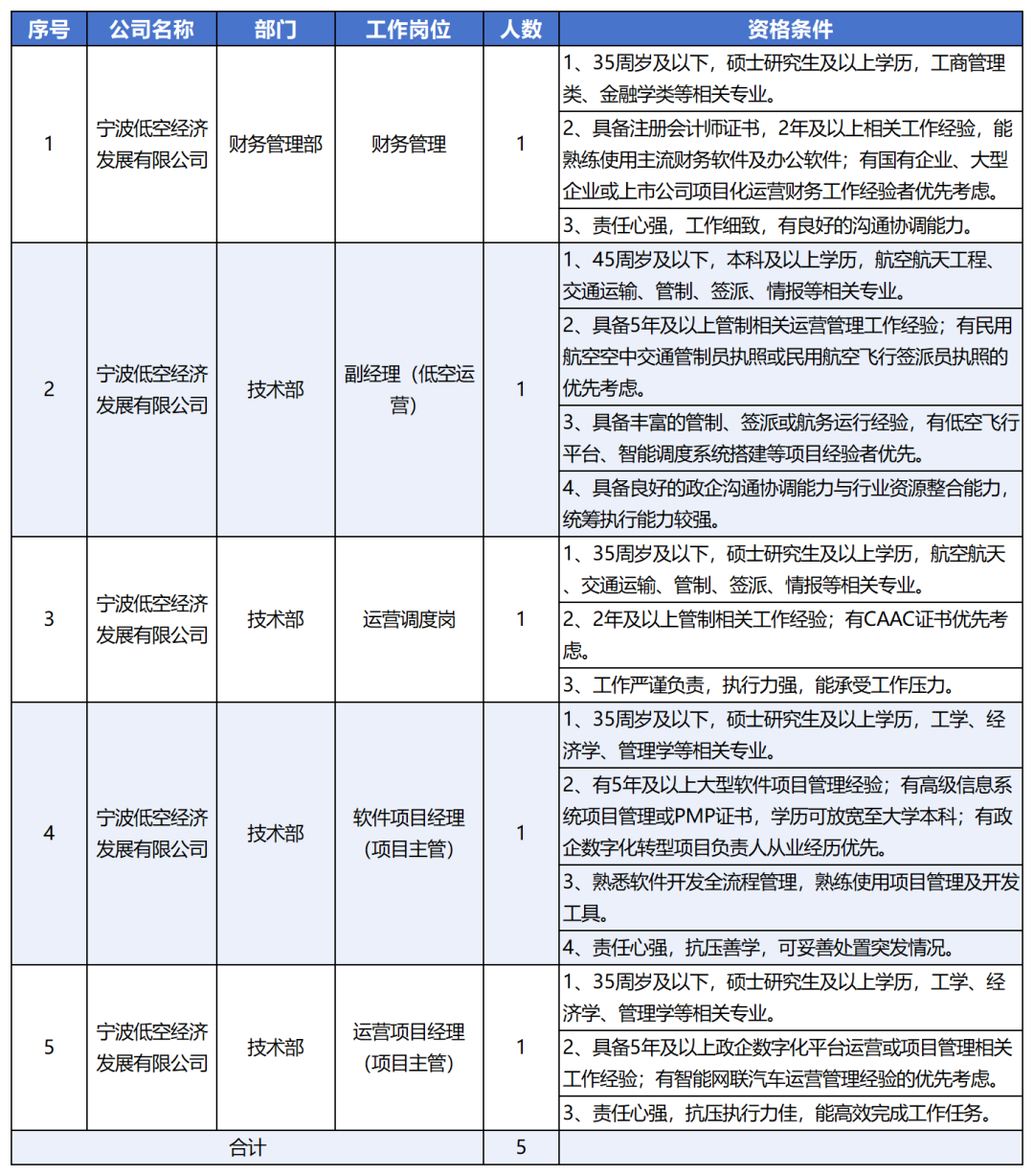 新建 XLS 工作表_Sheet1.png