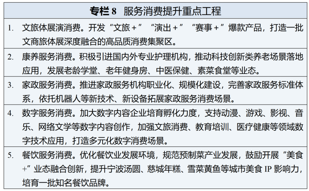 2026.3.30【拟宁波日报公开版】十五五规划_50.png