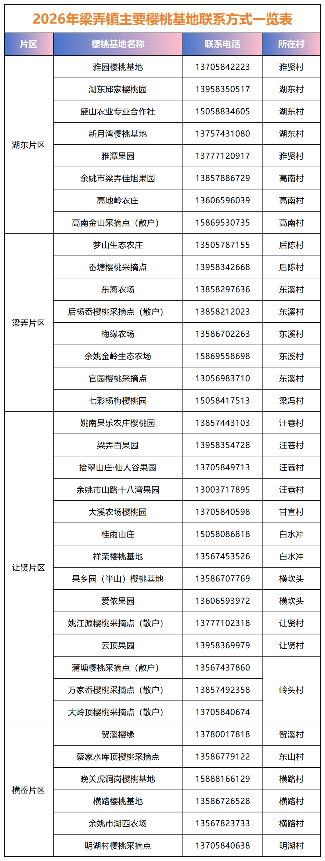 新建 XLS 工作表_Sheet1.png