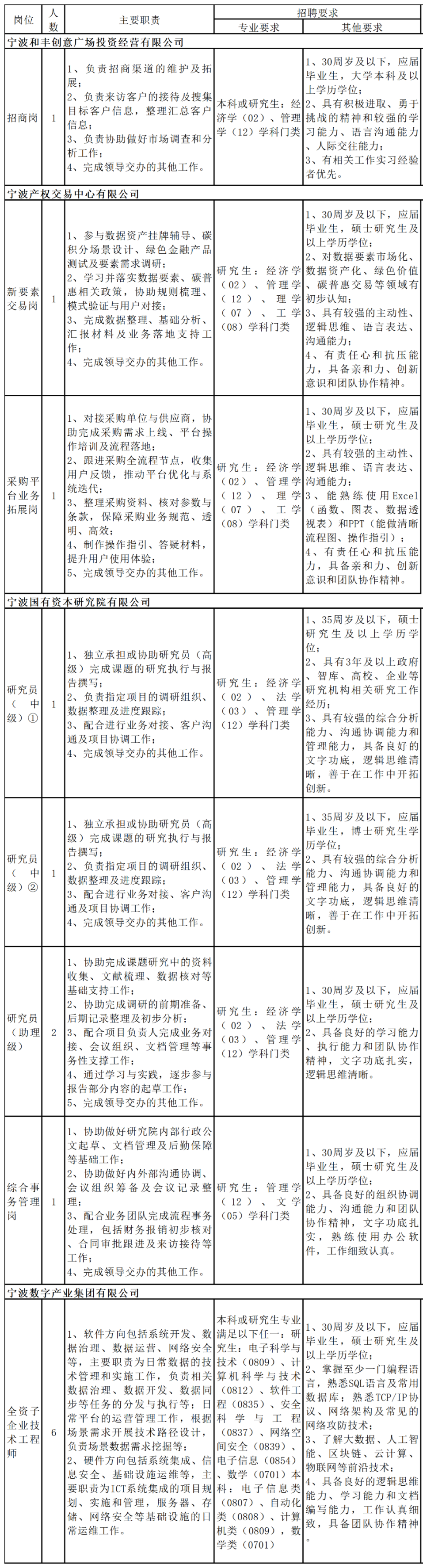 工作簿1_Sheet1.png