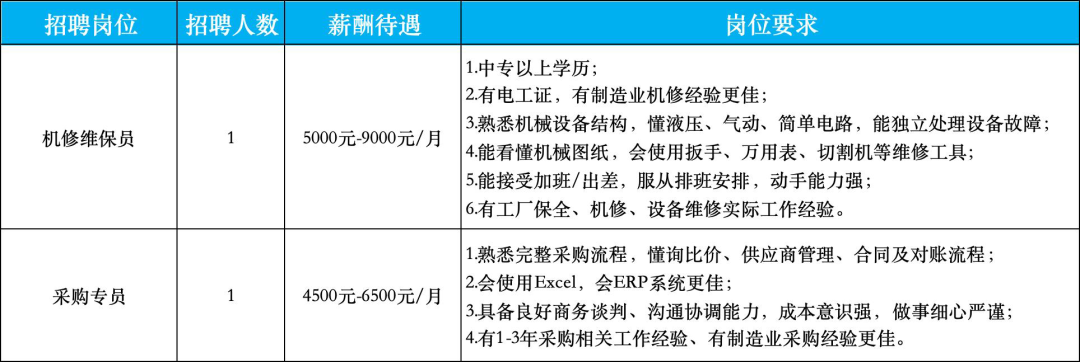 d376c993d120b5e0e8d442fab3bf8c77.png