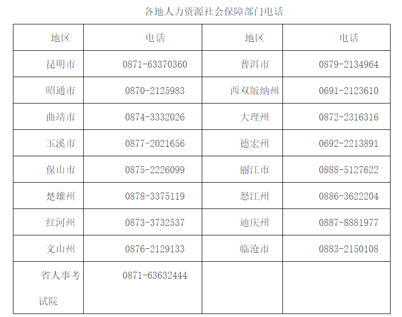 微信图片_20220514220713.png 图片