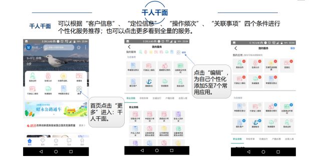 雲南「一部手機辦事通」試運行首日，這些人成功看病、找工作、辦戶口、獲得法律服務…你下載了嗎？ 科技 第5張