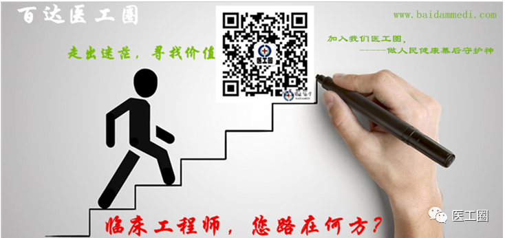 裂隙灯是什么医工课堂：裂隙灯的使用方法及维修保养_https://www.jmylbn.com_新闻资讯_第2张