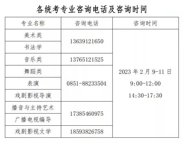 贵州高考分数查询系统_2017贵州高考分数_贵州省高考分数线2023