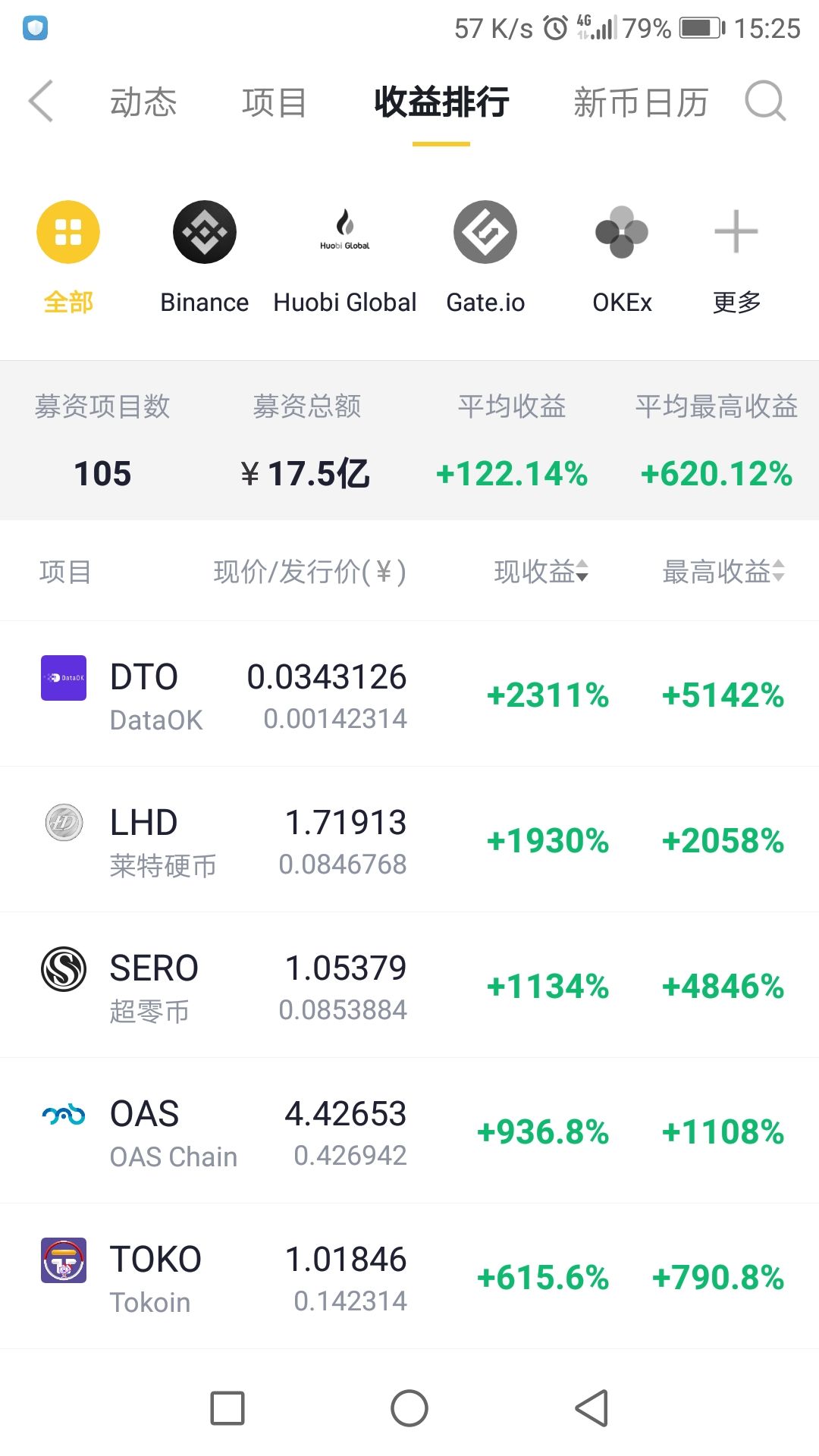 



蜜蜂查周报[2019/09/02 - 2019/09/07]
