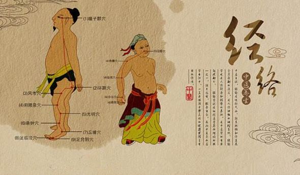古法经络|不懂经络穴位随意按敲，应用不当，反而会对身体有害！