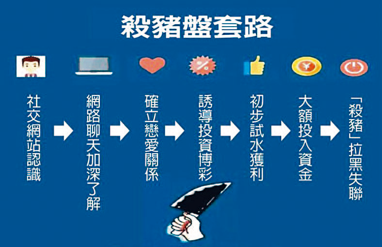 比特币被骗怎么要回来_预存话费被骗怎么把钱要回来_808比特币创始人颜万卫 炮制比特币风险大