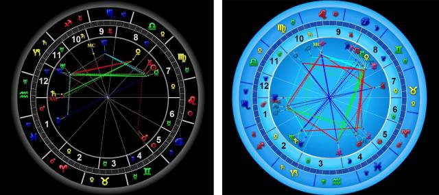 2天后出差回来,竟发现她上级竟和她,两人正儿八经看起了星盘?