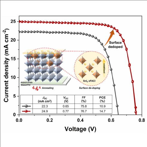 再生鹽的用途_什么是再生鹽_基鹽再生鹽