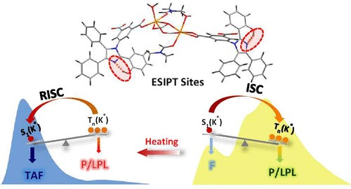 什么是再生鹽_基鹽再生鹽_再生鹽的用途