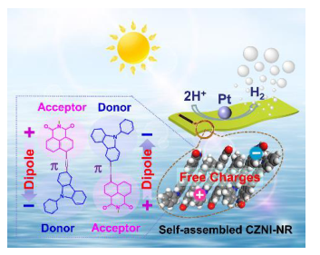 什么是再生鹽_基鹽再生鹽_再生鹽的用途