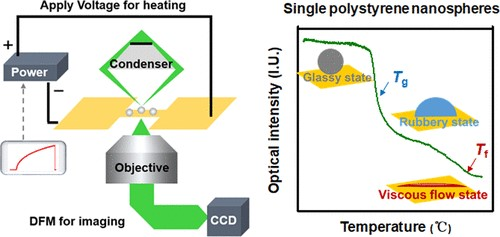 什么是再生鹽_再生鹽的用途_基鹽再生鹽