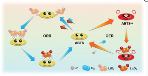 再生鹽的用途_什么是再生鹽_基鹽再生鹽