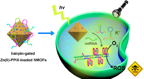 再生鹽的用途_基鹽再生鹽_什么是再生鹽