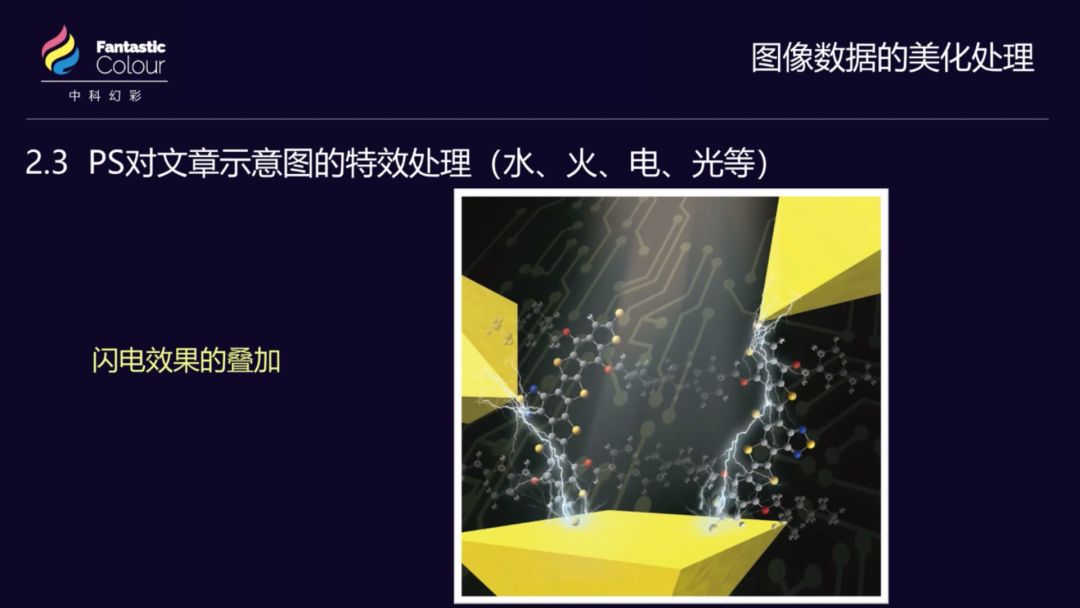 示意图制作如何弯道超车？u201c水火光电u201d特效瞬间提升文章档次- 纳米人 