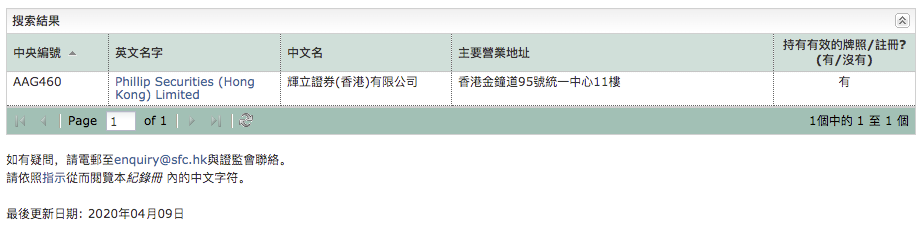辉立 白嫖 倍杠杆 新股渔夫 微信公众号文章阅读 Wemp
