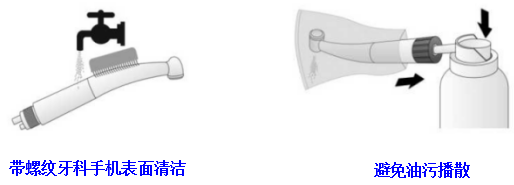 怎么卖牙科器械口腔器械如何再处理才合规？_https://www.jmylbn.com_新闻资讯_第3张