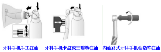 怎么卖牙科器械口腔器械如何再处理才合规？_https://www.jmylbn.com_新闻资讯_第4张