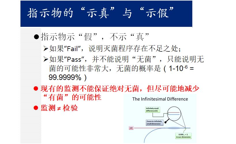 化学指示卡怎么10张图，让您吃透化学指示卡！_https://www.jmylbn.com_新闻资讯_第5张