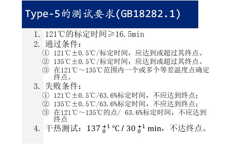 化学指示卡怎么10张图，让您吃透化学指示卡！_https://www.jmylbn.com_新闻资讯_第7张