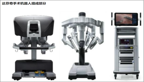 精细手术器械有哪些对达芬奇机器人手术器械清洗质量实行精细化管理的探索_https://www.jmylbn.com_新闻资讯_第6张