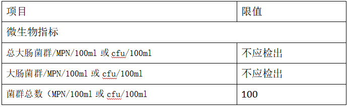 牙椅怎么用口腔科牙椅水路消毒使用20mg／L含氯消毒剂有效吗？_https://www.jmylbn.com_新闻资讯_第7张