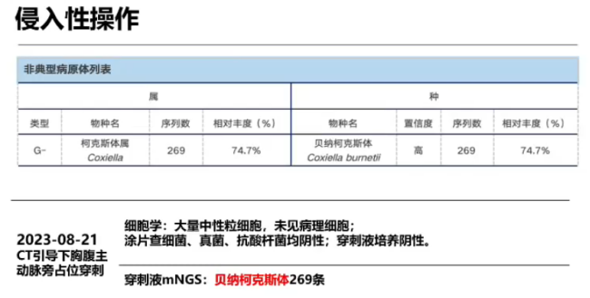 临床大查房丨反复发热半年余,拨云见日仍待续 临床大查房丨反复发热半年余,拨云见日仍待续