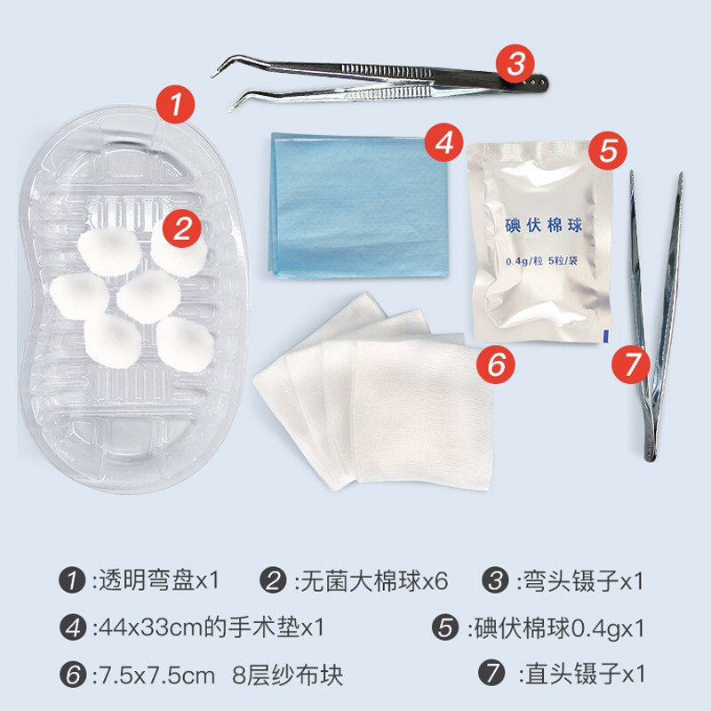 德湿银敷料怎么使用浅谈伤口清创技术及工具_https://www.jmylbn.com_新闻资讯_第15张