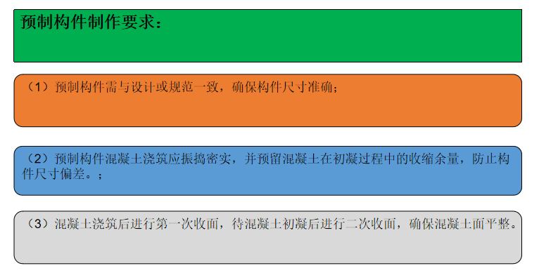 二次結(jié)構(gòu)如何施工？詳細(xì)總結(jié)，建議收藏！的圖17