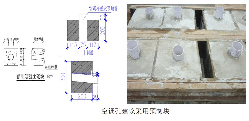 二次結(jié)構(gòu)如何施工？詳細(xì)總結(jié)，建議收藏！的圖14