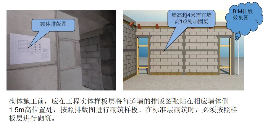 二次結(jié)構(gòu)如何施工？詳細(xì)總結(jié)，建議收藏！的圖20