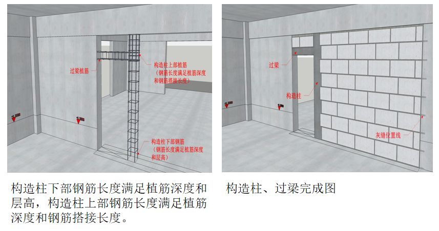 二次結(jié)構(gòu)如何施工？詳細(xì)總結(jié)，建議收藏！的圖44