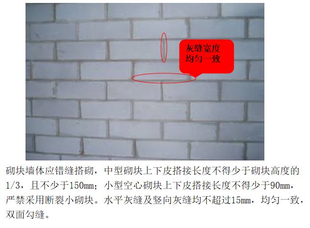 二次結(jié)構(gòu)如何施工？詳細(xì)總結(jié)，建議收藏！的圖36