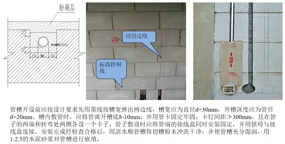 二次結(jié)構(gòu)如何施工？詳細(xì)總結(jié)，建議收藏！的圖42