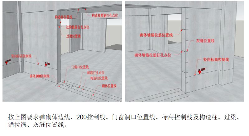 二次結(jié)構(gòu)如何施工？詳細(xì)總結(jié)，建議收藏！的圖23