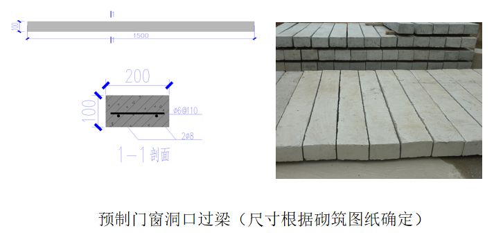 二次結(jié)構(gòu)如何施工？詳細(xì)總結(jié)，建議收藏！的圖12