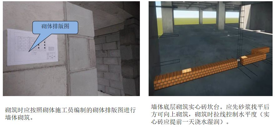 二次結(jié)構(gòu)如何施工？詳細(xì)總結(jié)，建議收藏！的圖30