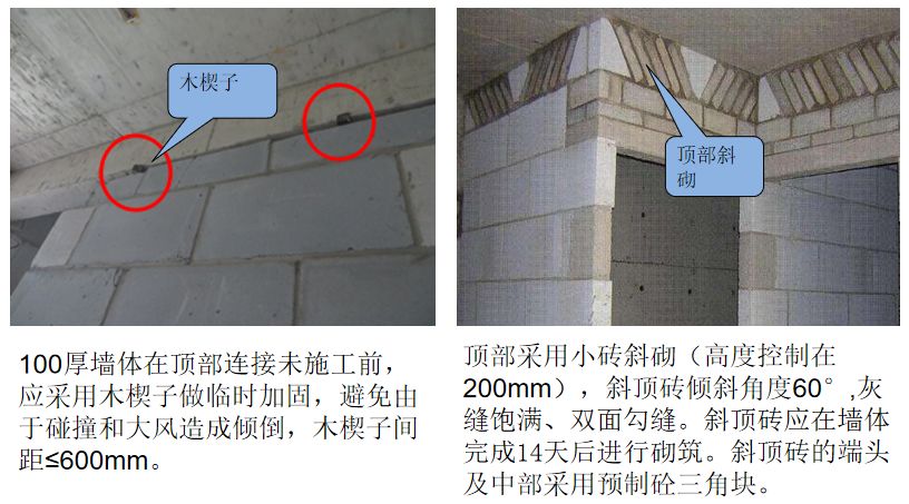 二次結(jié)構(gòu)如何施工？詳細(xì)總結(jié)，建議收藏！的圖38