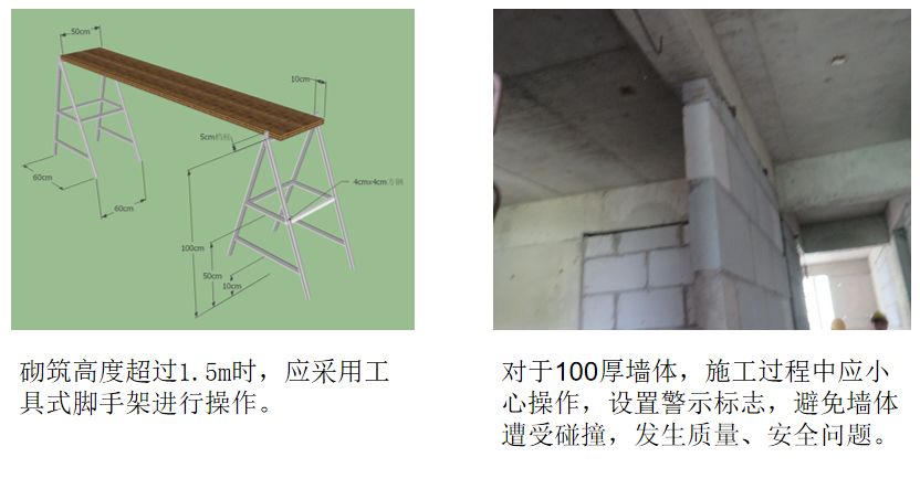 二次結(jié)構(gòu)如何施工？詳細(xì)總結(jié)，建議收藏！的圖37