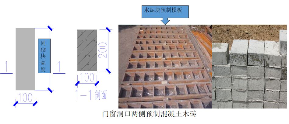 二次結(jié)構(gòu)如何施工？詳細(xì)總結(jié)，建議收藏！的圖11