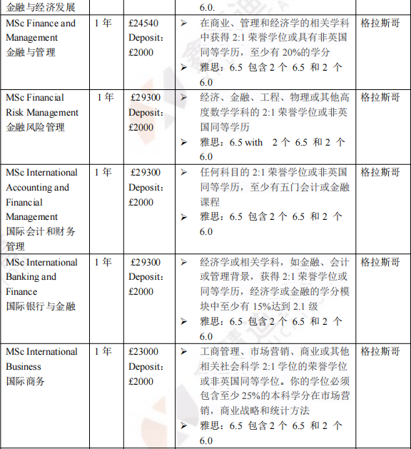 英国王室历史有多久_英格兰- 英国王室历史简介_英国历史简介