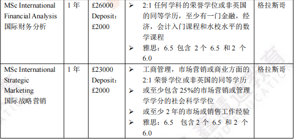 英国历史简介_英格兰- 英国王室历史简介_英国王室历史有多久