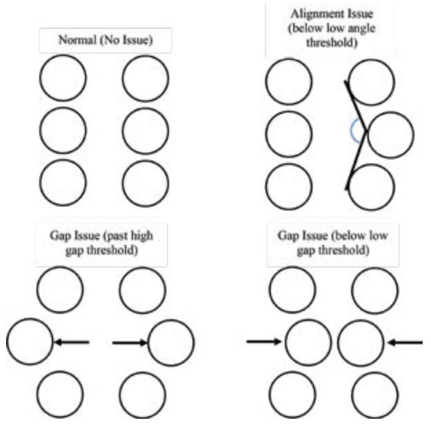 连铸增强型数字孪生解决方案的图5