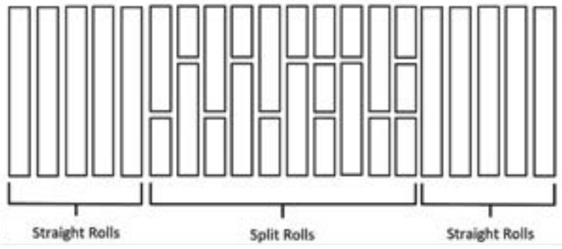 连铸增强型数字孪生解决方案的图7