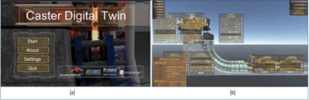连铸增强型数字孪生解决方案的图3