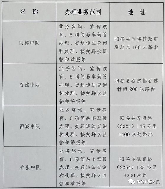 登錄查看大圖
